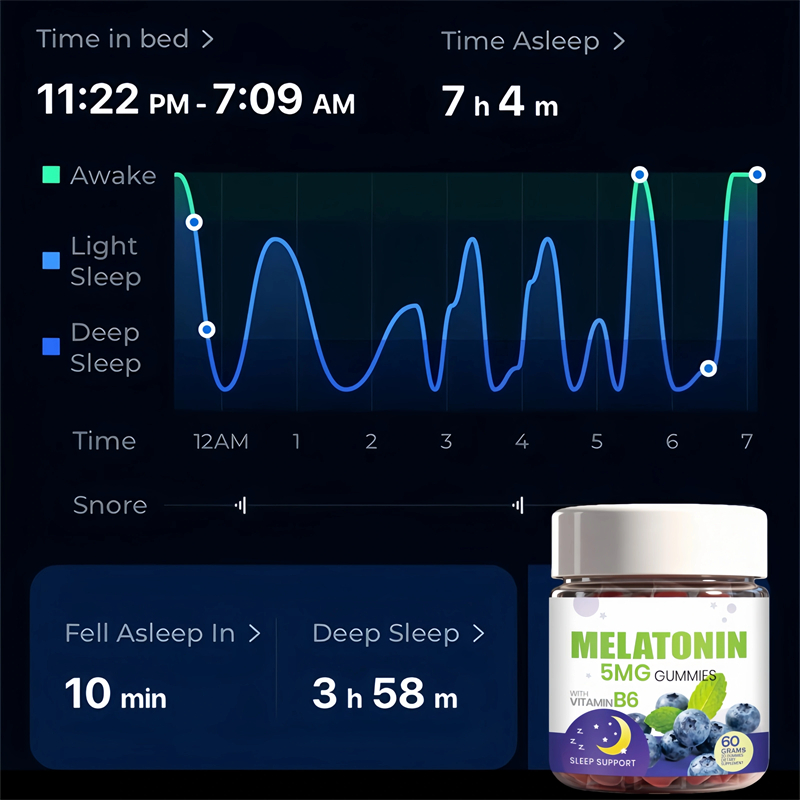 Gomas de Melatonina com Vitami - Melatonin Sleep Gummy avaliação e preço