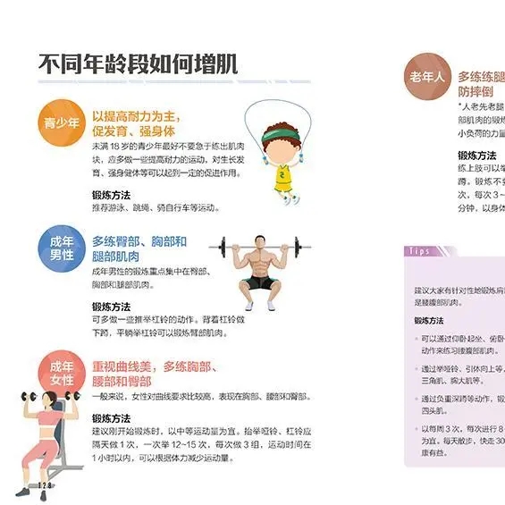 Guia de Nutrição Antienvelheci - Nutrition And Exercise avaliação e preço